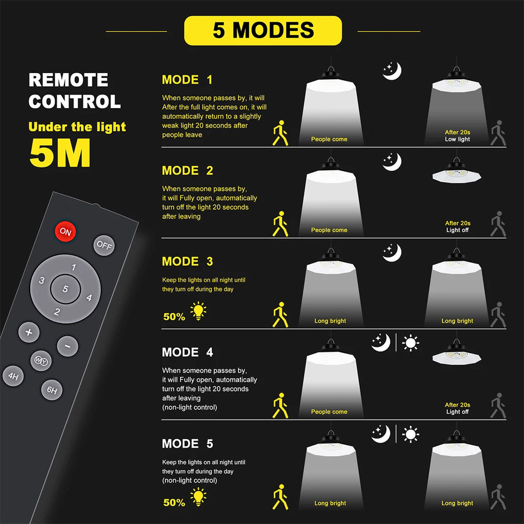Moda Home Ultra-Bright Motion Sensor Light