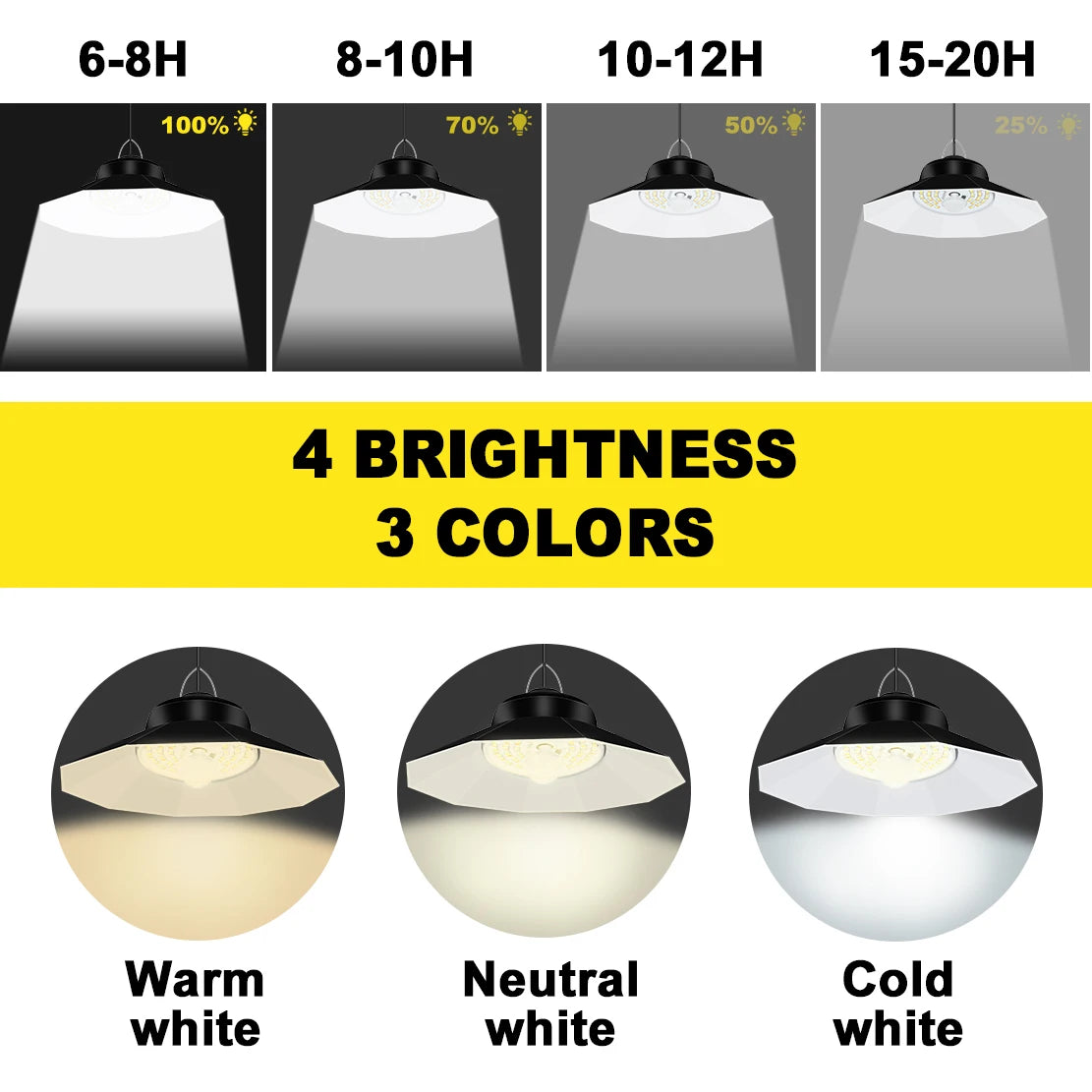Moda Home Ultra-Bright Motion Sensor Light