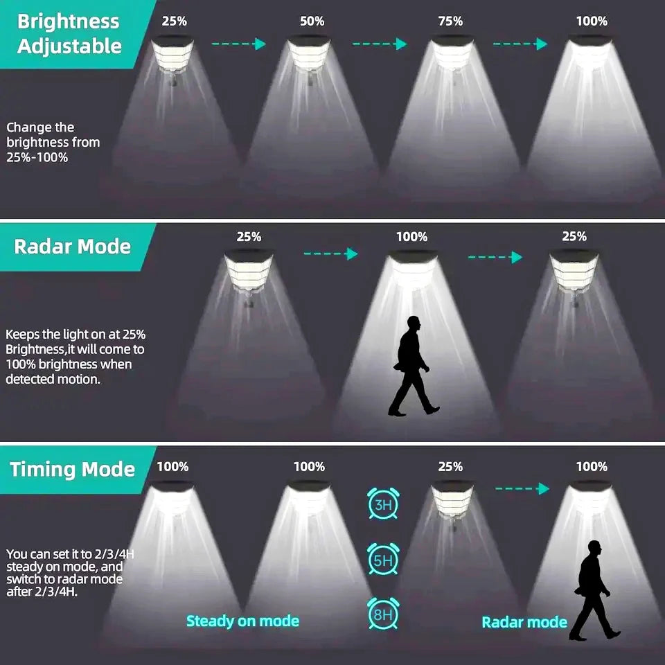 Moda Home Dusk to-Dawn High-Power LED Security Street Light-Waterproof Outdoor Lighting
